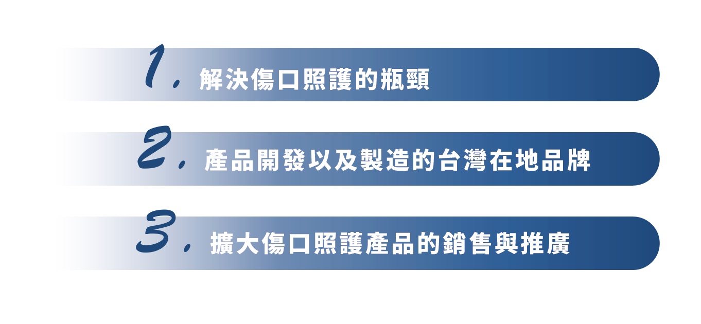 傷口照護瓶頸/台灣在地品牌/產品銷售推廣