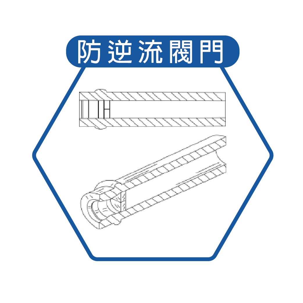 阿爾傑 產品特色 (1) 阿爾傑胃管 2